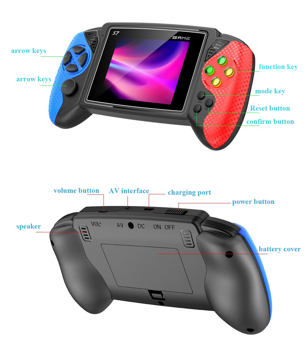Портативная игровая консоль S7 – обзор и цена Gaming Console In Chinese