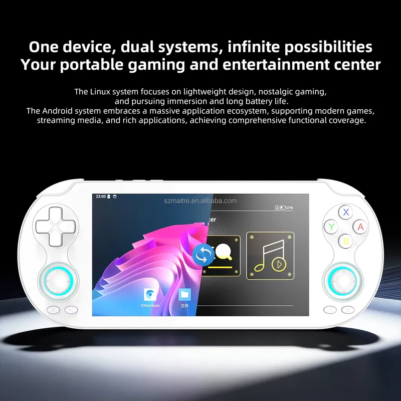 【CHIMU HOME】 5,5-дюймовая порт – обзор и цена Gaming Console Handheld