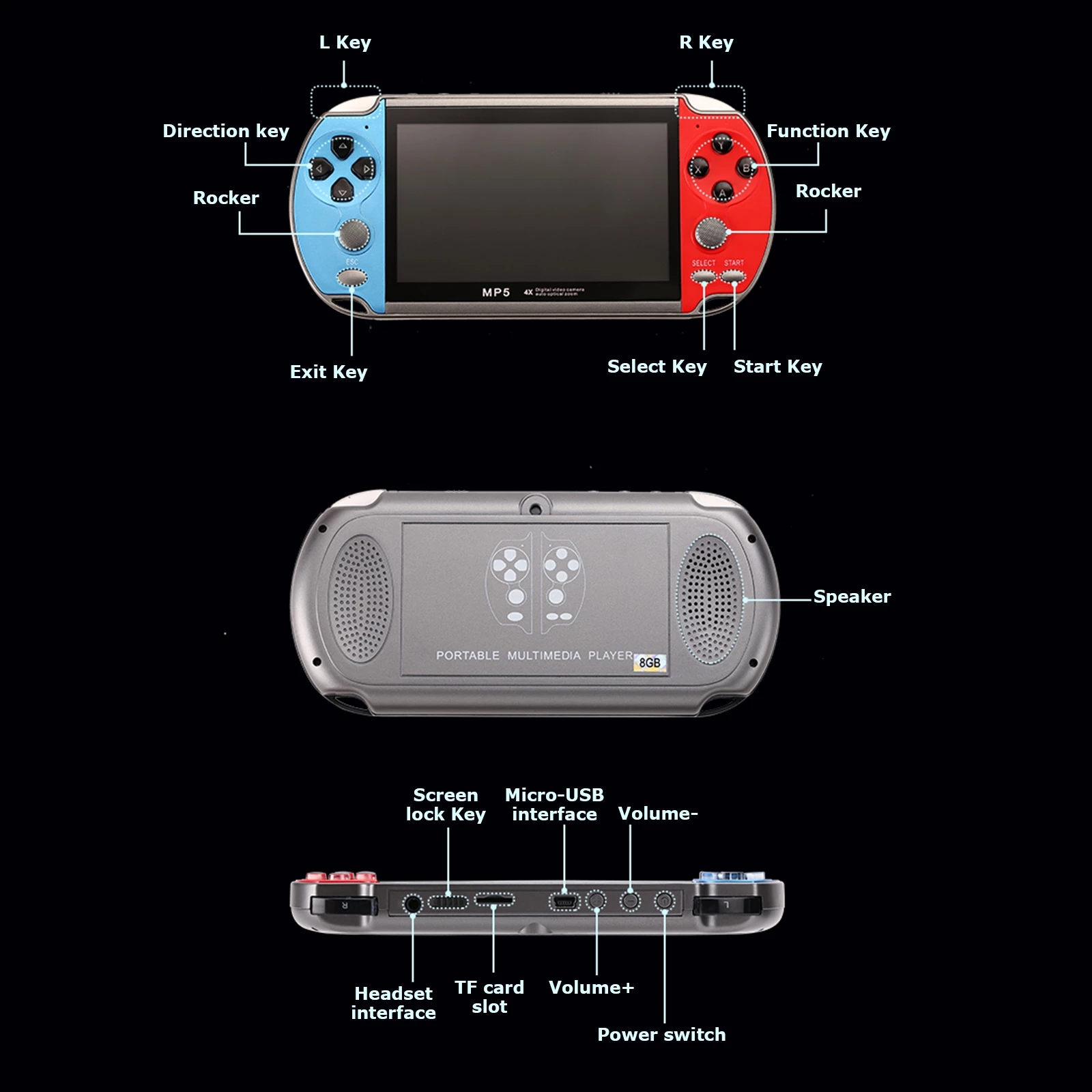 Ручная игровая консоль, аркадн – обзор и цена Gaming Console X7