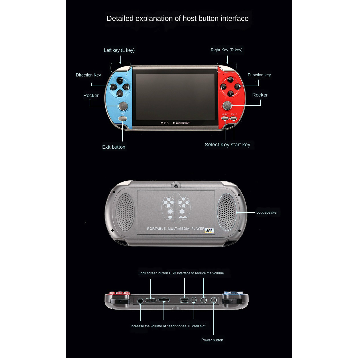 Портативная игровая консоль дл – обзор и цена Gaming Console X7